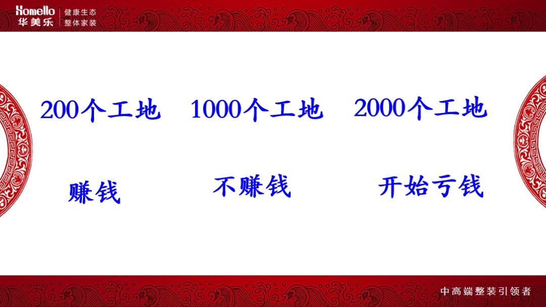 华美乐集团董事长郑晓利：整装之路，如何走？